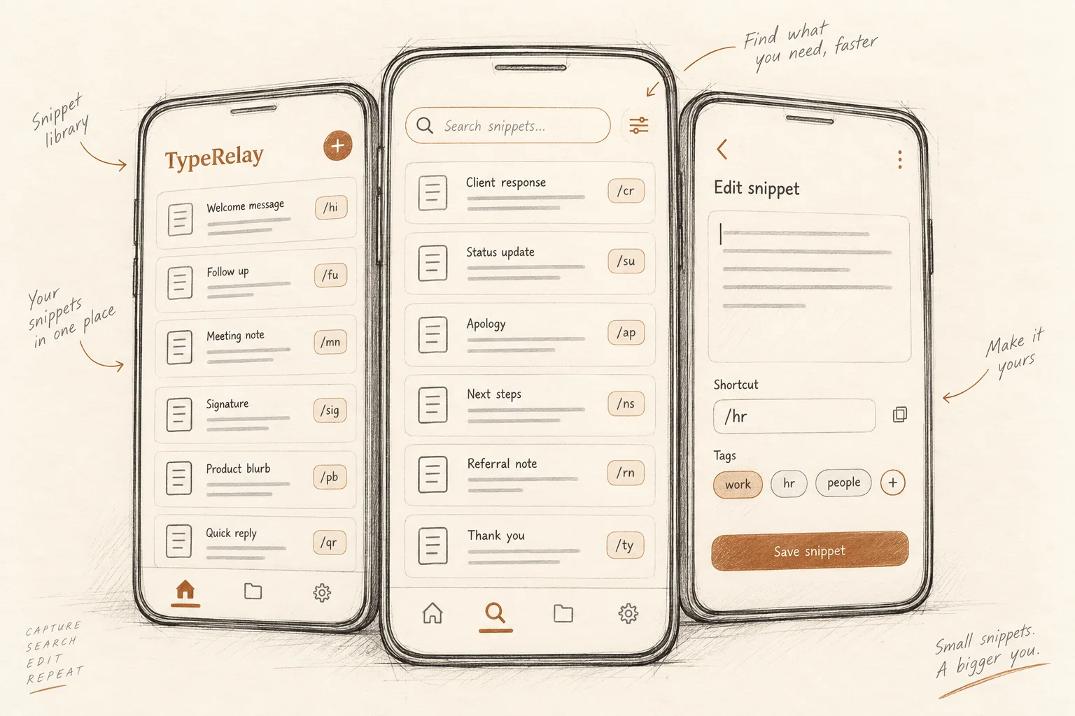 Concept sketch of future Typerelay mobile library, search and snippet editor screens