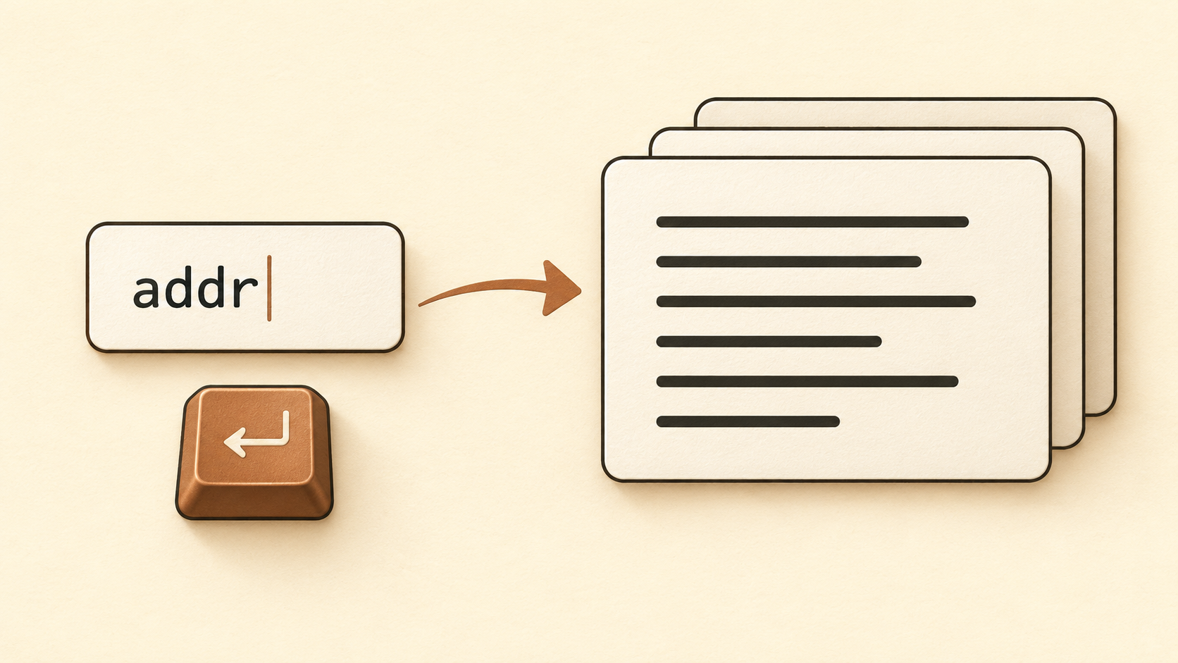 The abbreviation addr expands into a longer text block, illustrated with a copper arrow and return key.