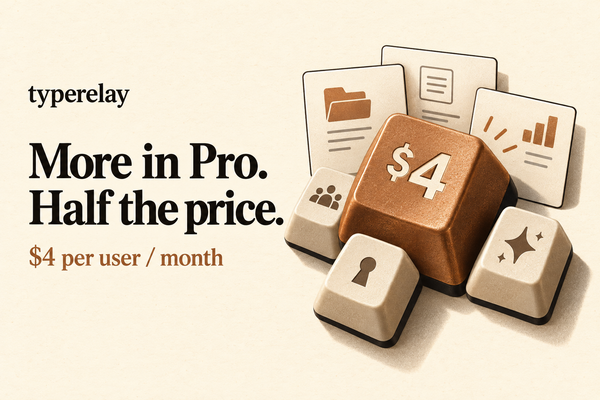 Typerelay Pro pricing announcement with a copper $4 keycap and the words More in Pro. Half the price.